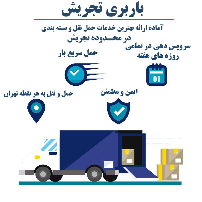 باربری تجریش